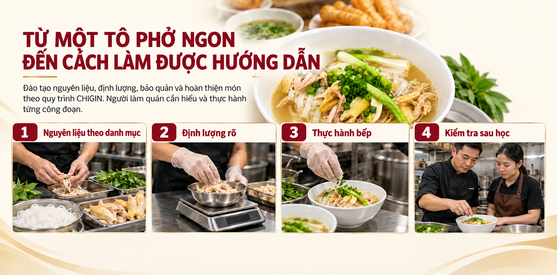 Quy trình đào tạo