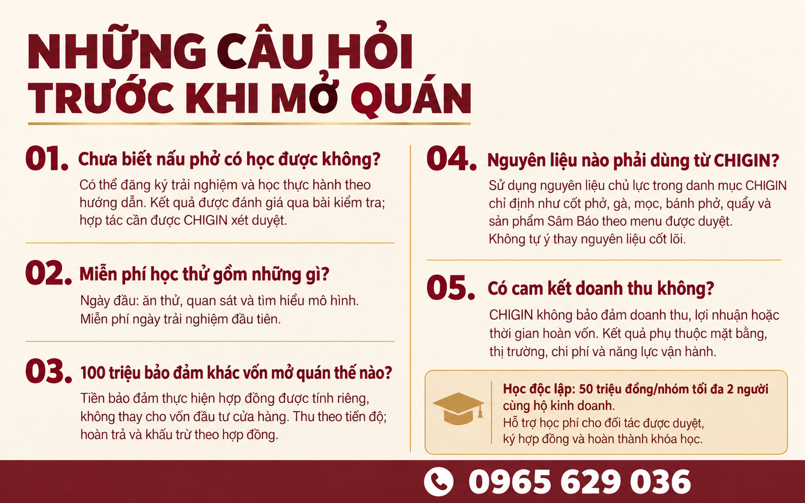 Những câu hỏi trước khi mở quán